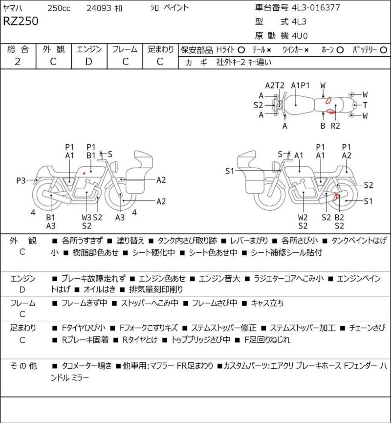 Карта повреждений