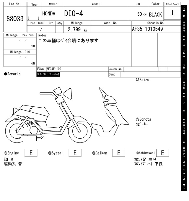 Карта повреждений