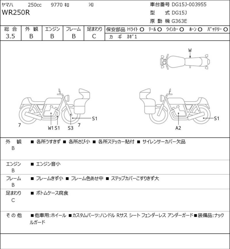 Карта повреждений