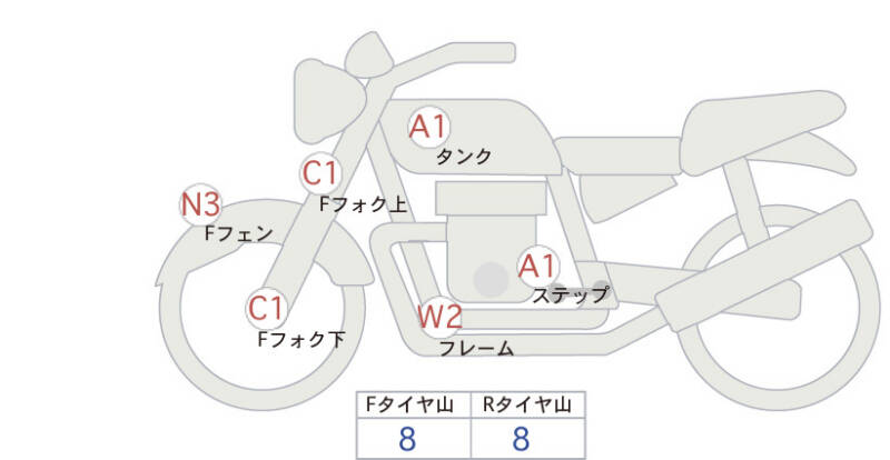 Карта повреждений