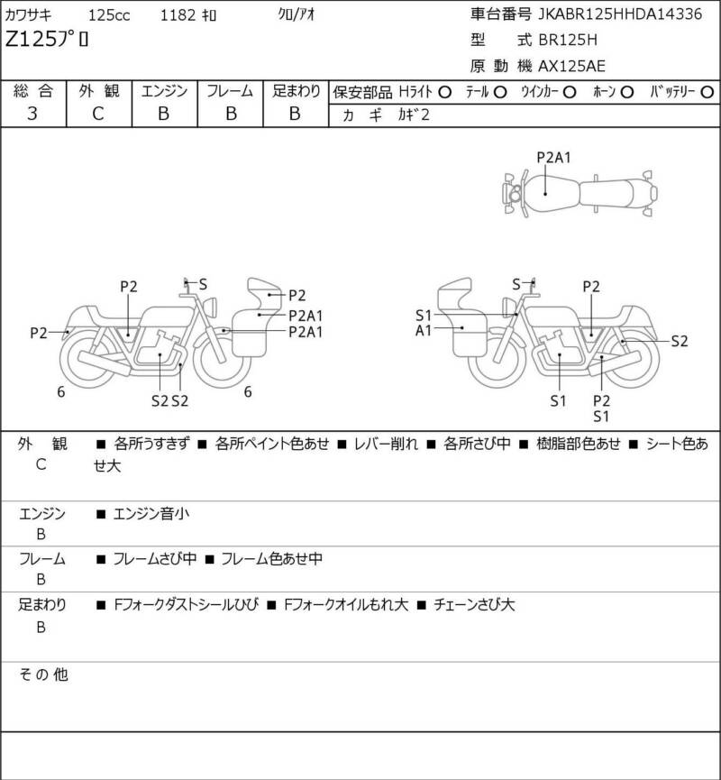 Карта повреждений