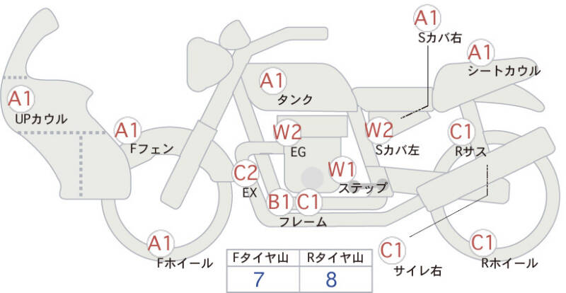 Карта повреждений