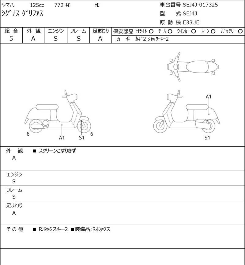 Карта повреждений