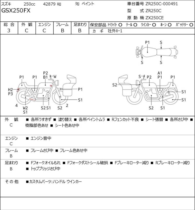 Карта повреждений