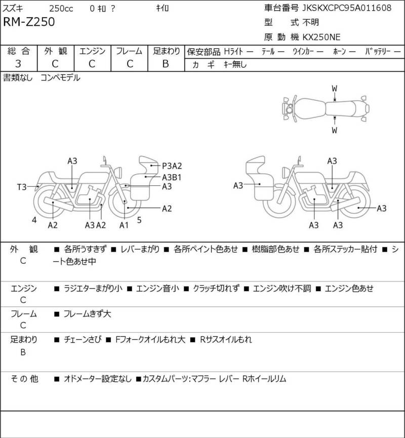 Карта повреждений