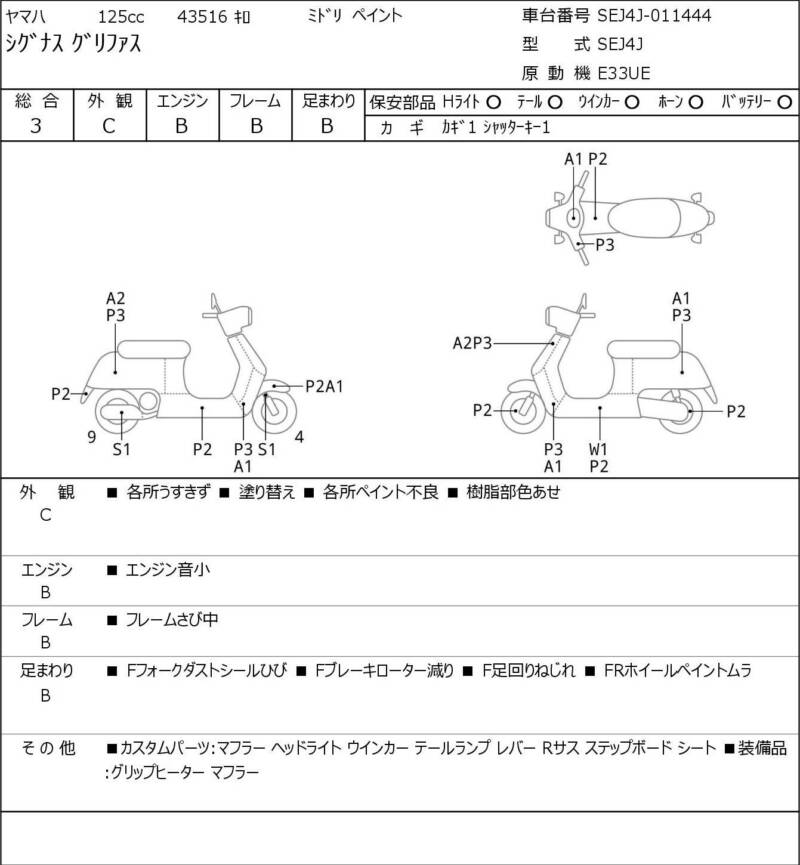Карта повреждений