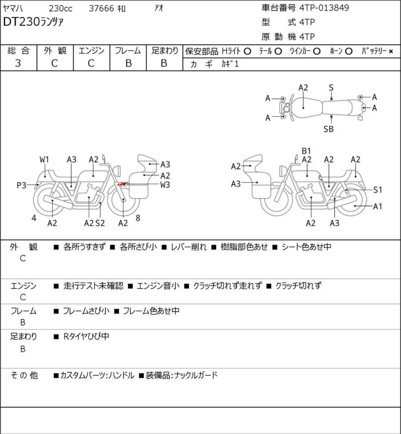 Карта повреждений
