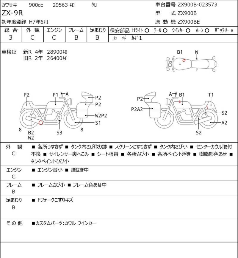 Карта повреждений