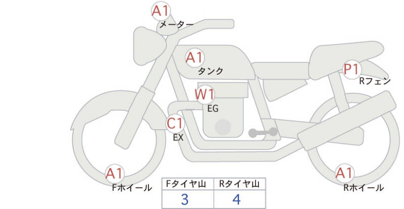 Карта повреждений