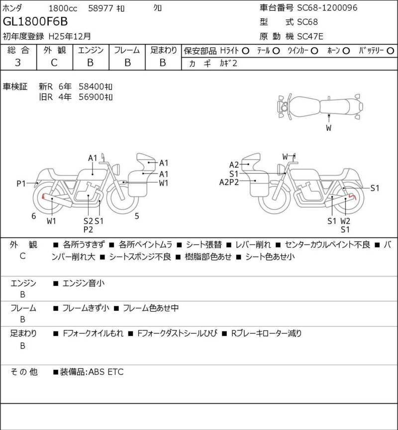 Карта повреждений