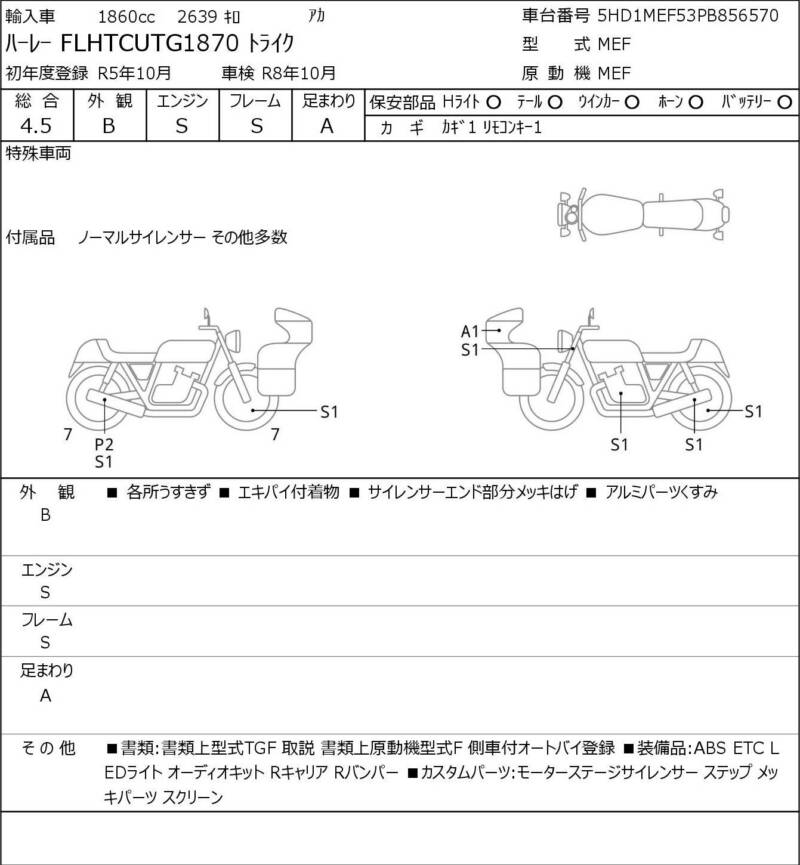 Карта повреждений