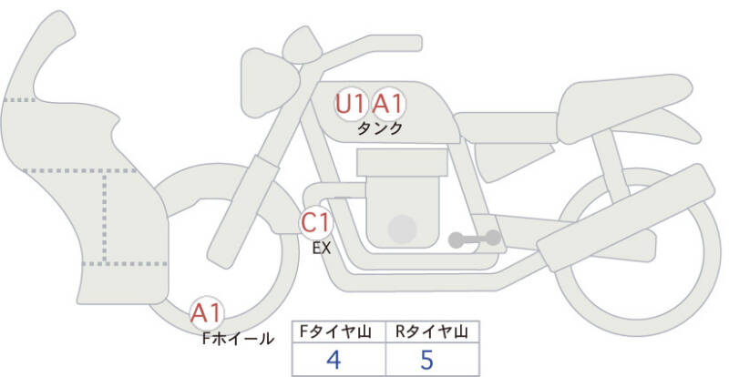 Карта повреждений