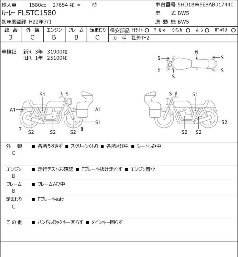 Карта повреждений