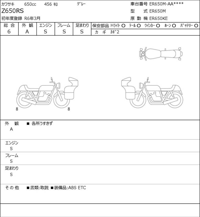 Карта повреждений