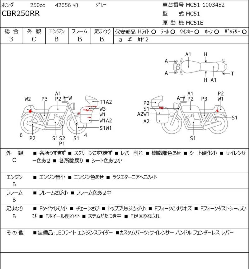 Карта повреждений