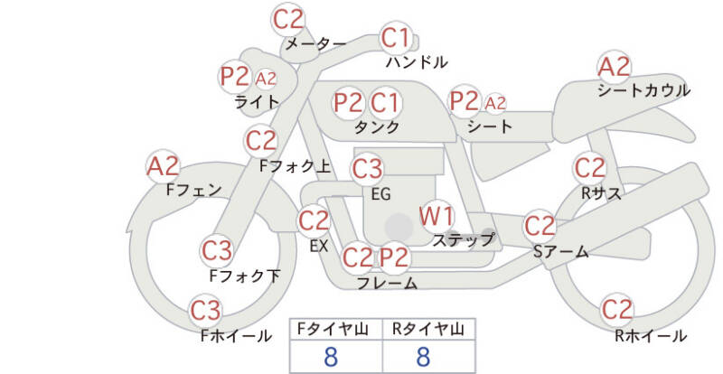 Карта повреждений