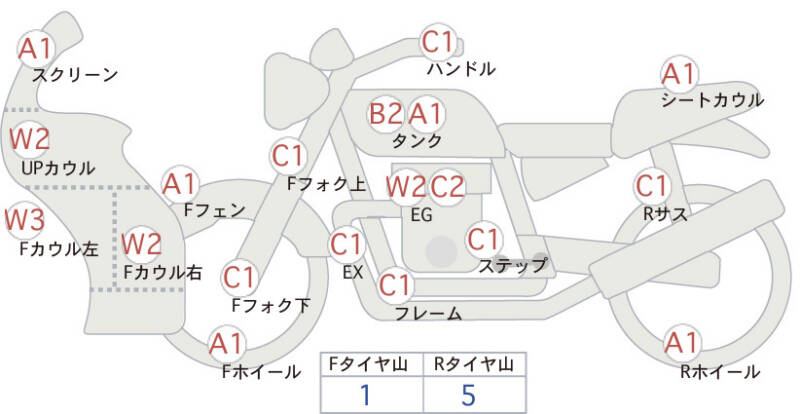 Карта повреждений
