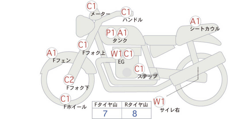 Карта повреждений