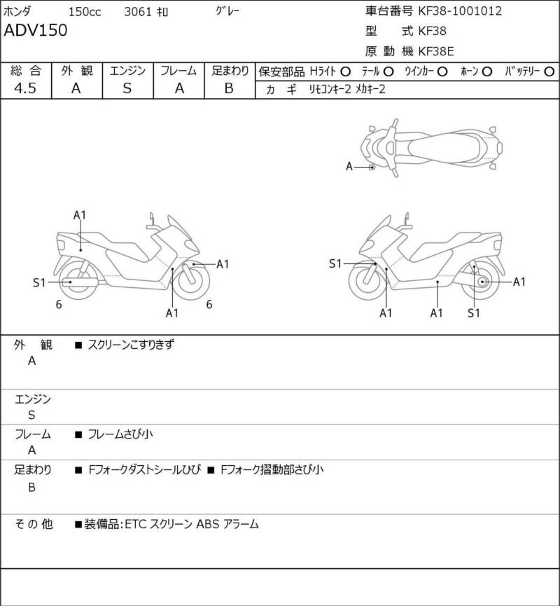 Карта повреждений
