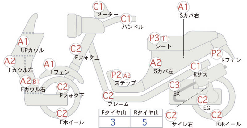 Карта повреждений