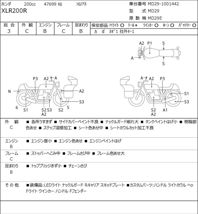 Карта повреждений