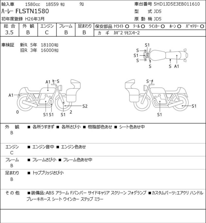 Карта повреждений