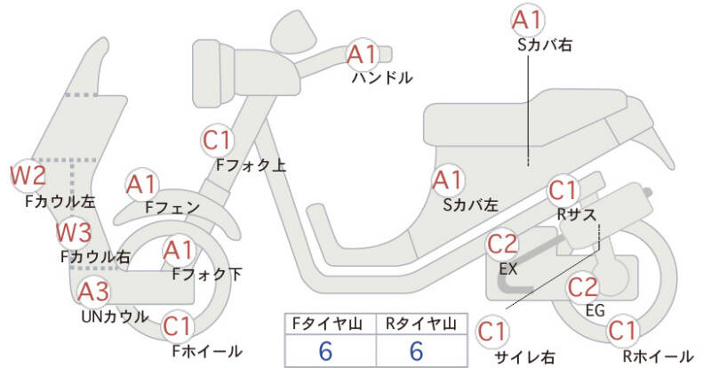 Карта повреждений