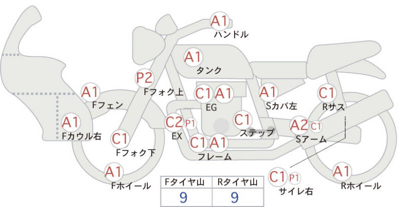 Карта повреждений