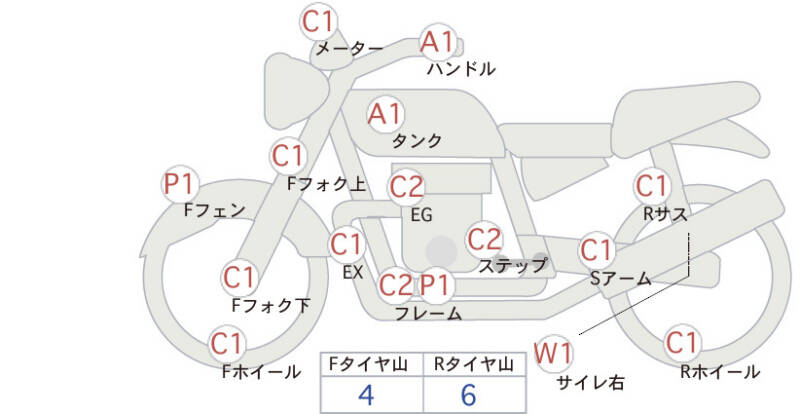 Карта повреждений