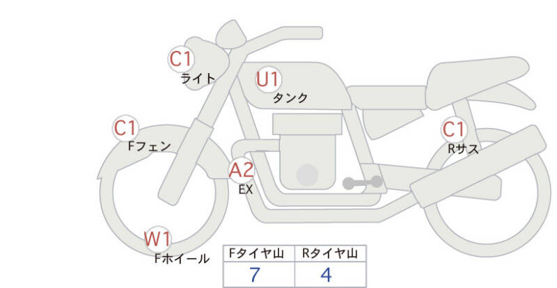 Карта повреждений