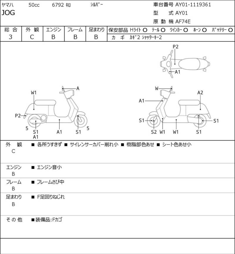 Карта повреждений