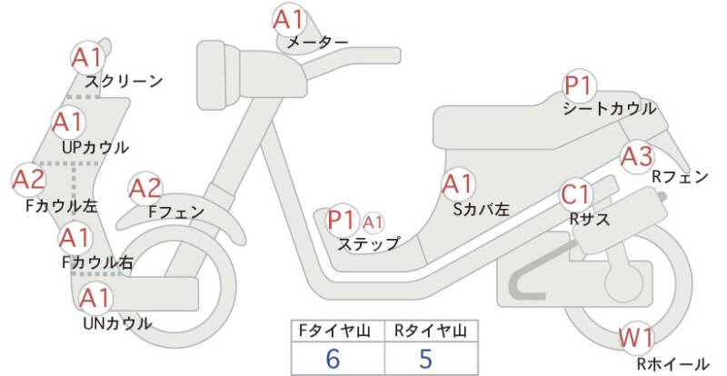 Карта повреждений