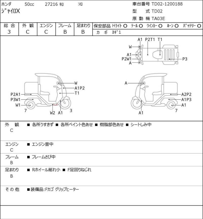 Карта повреждений