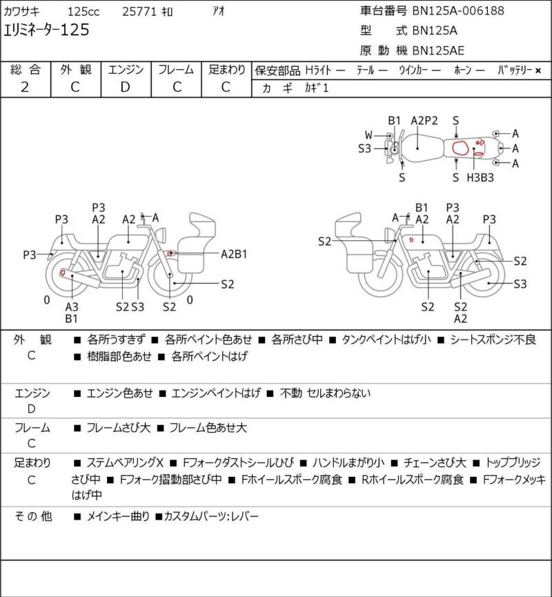 Карта повреждений
