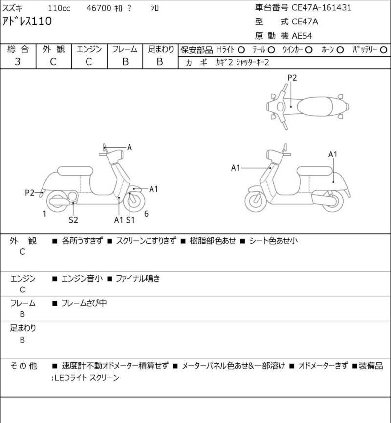 Карта повреждений