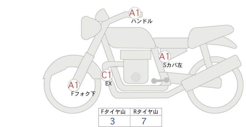 Карта повреждений