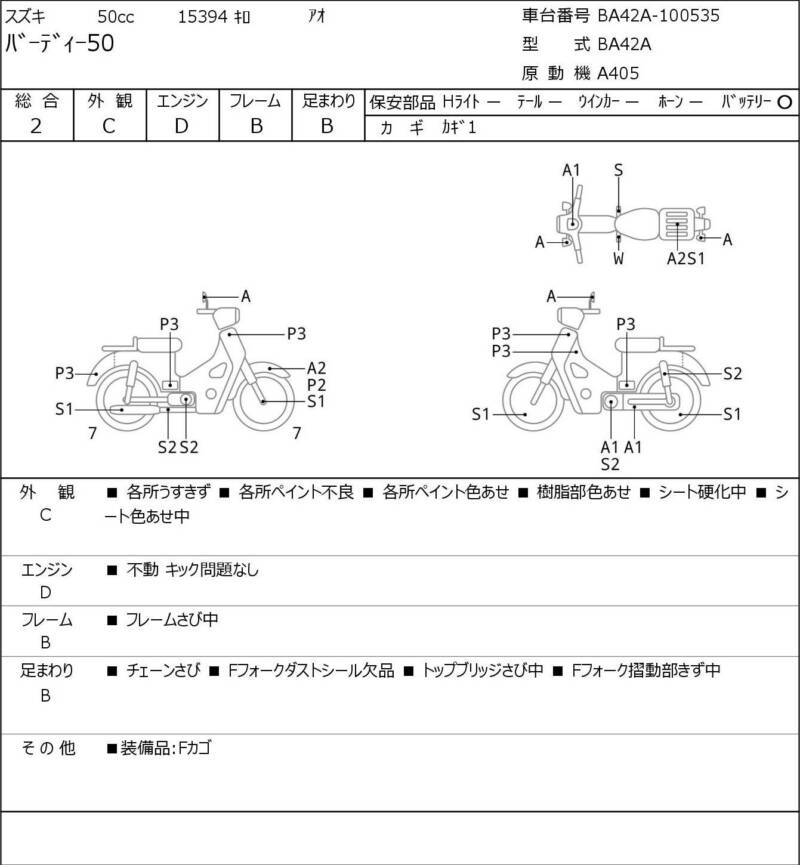Карта повреждений