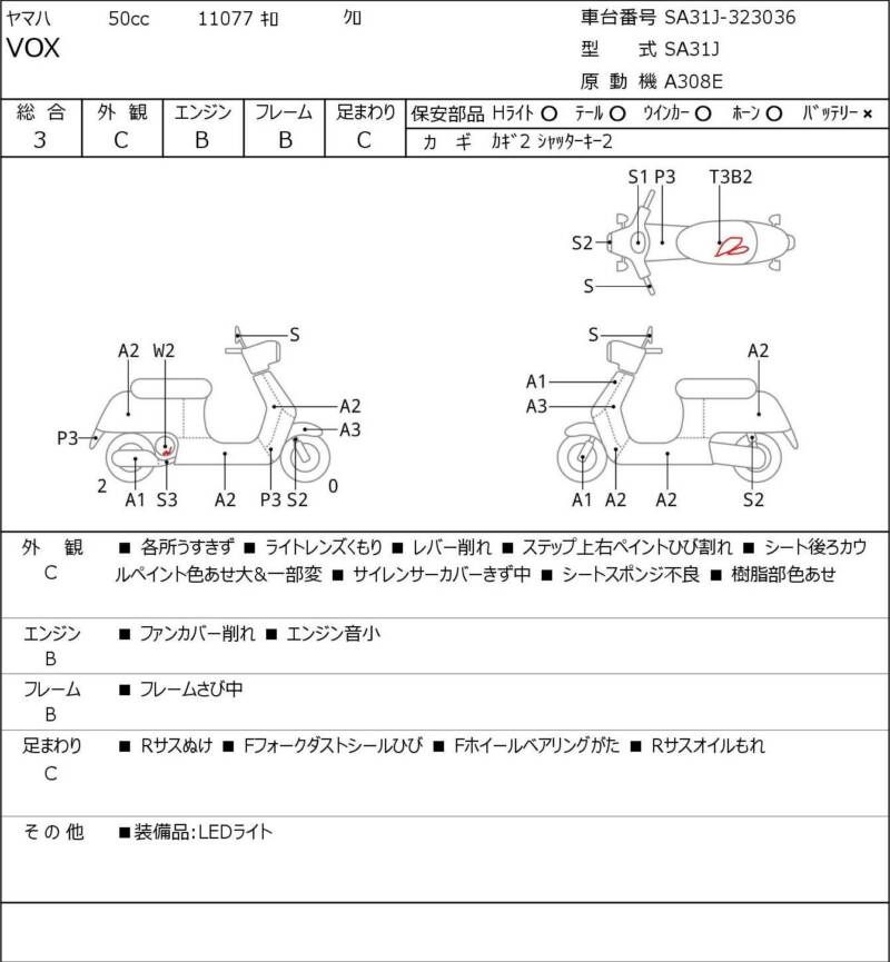 Карта повреждений