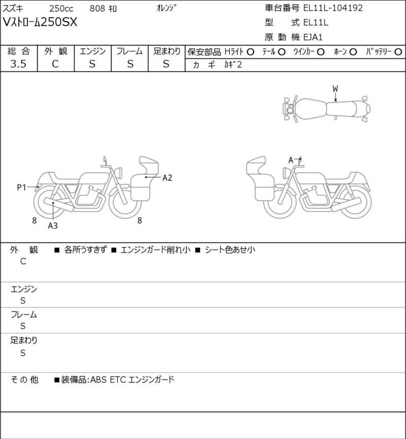 Карта повреждений