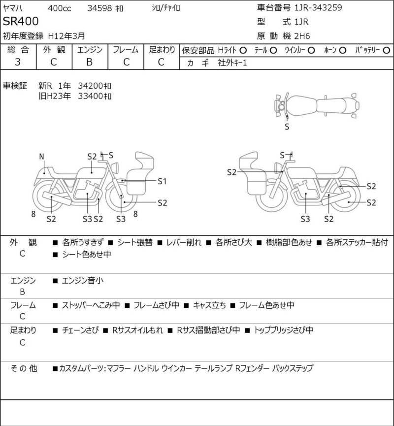 Карта повреждений