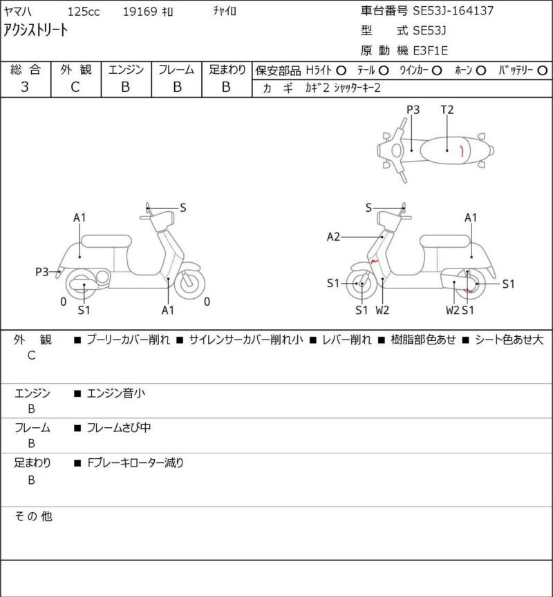 Карта повреждений