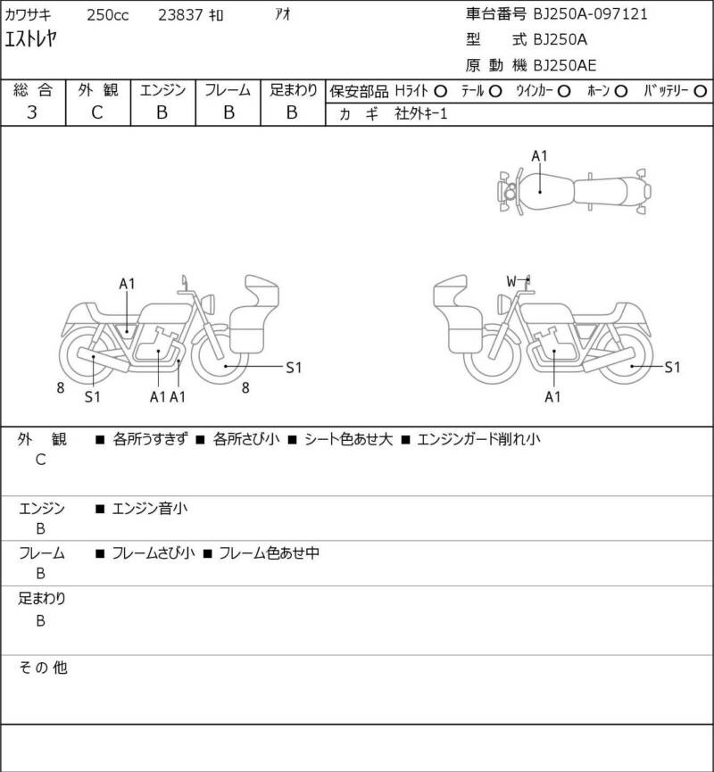 Карта повреждений