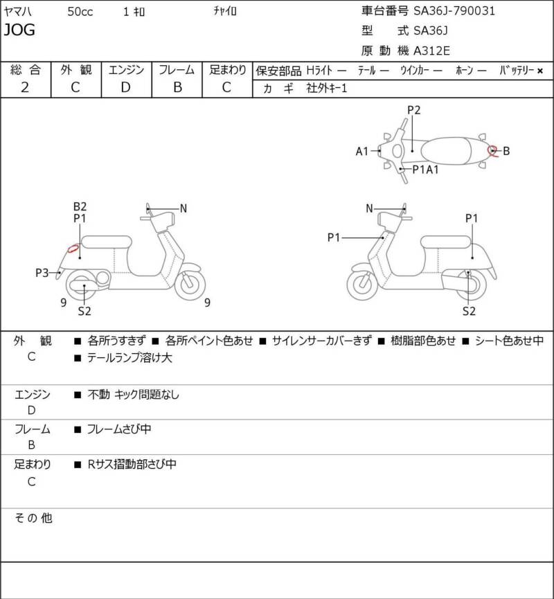 Карта повреждений