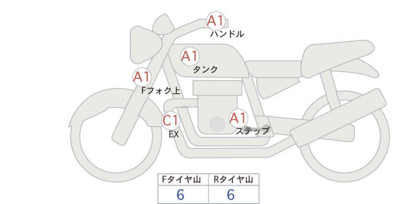 Карта повреждений