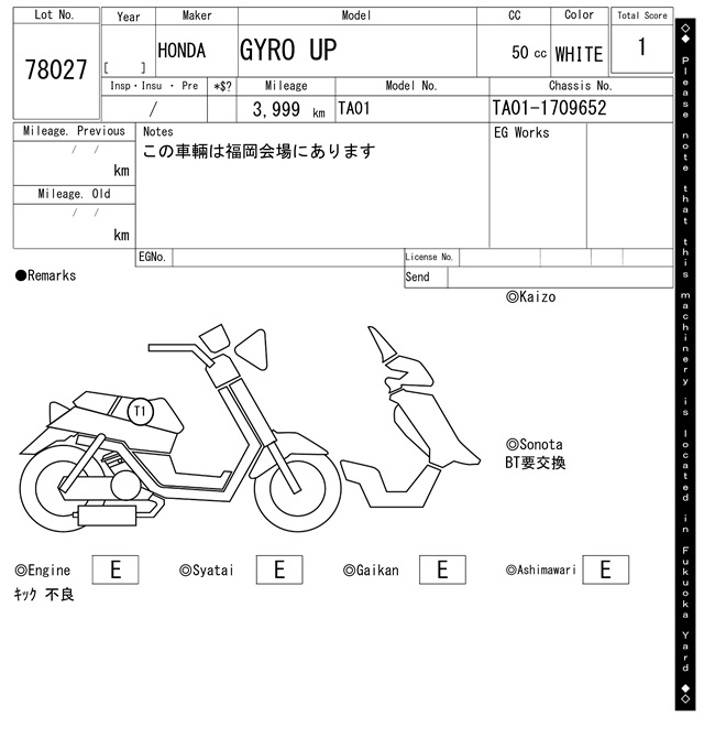 Карта повреждений