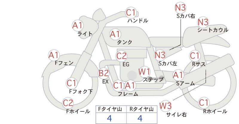 Карта повреждений