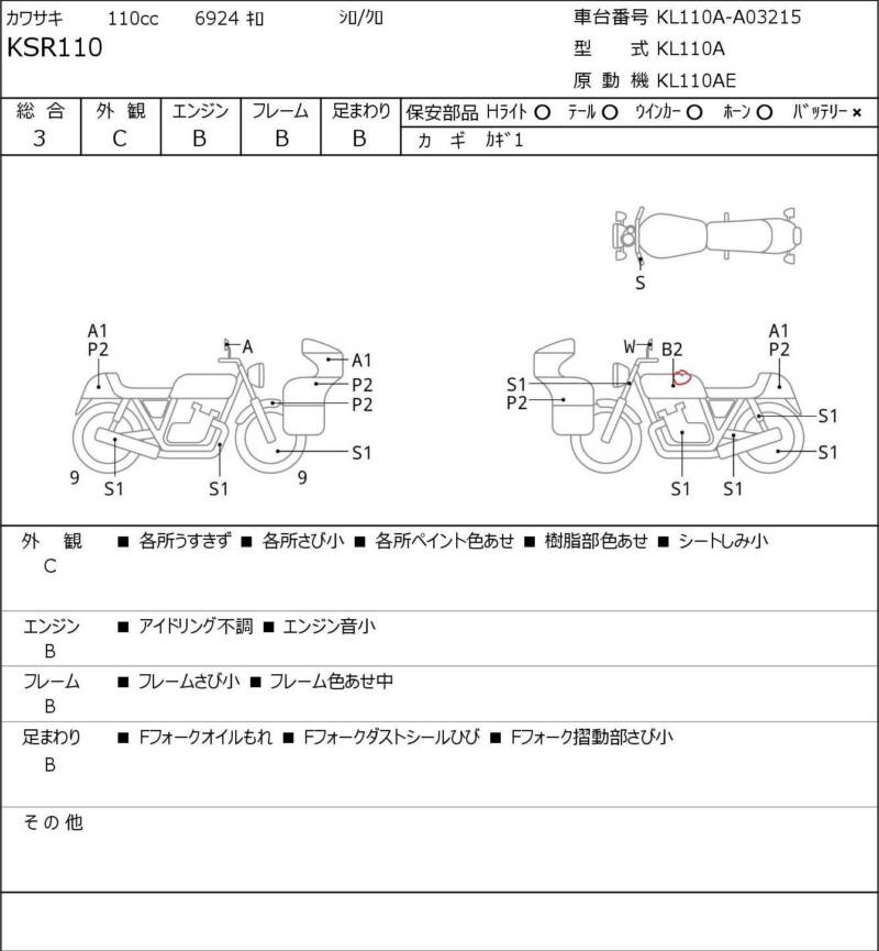 Карта повреждений