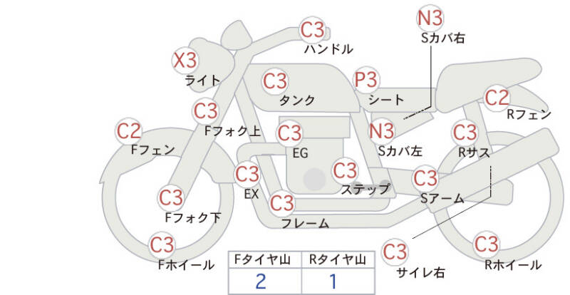 Карта повреждений