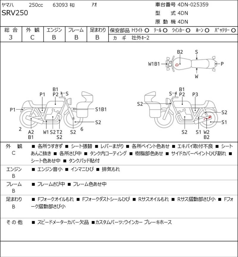 Карта повреждений