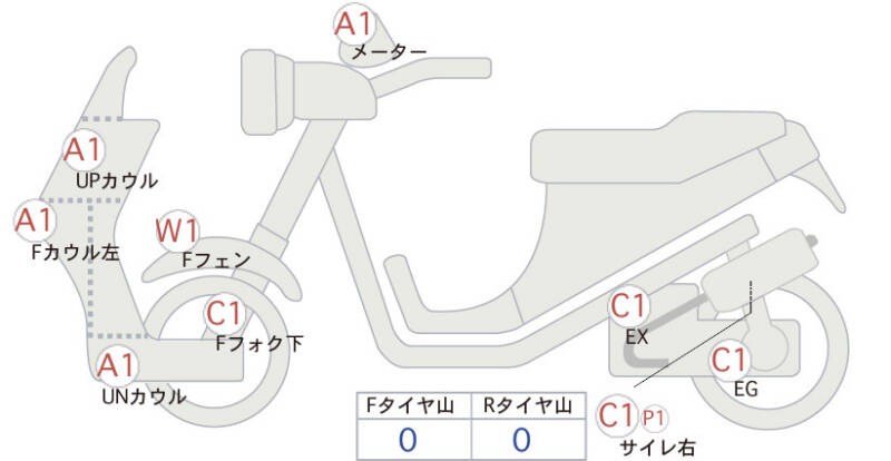 Карта повреждений